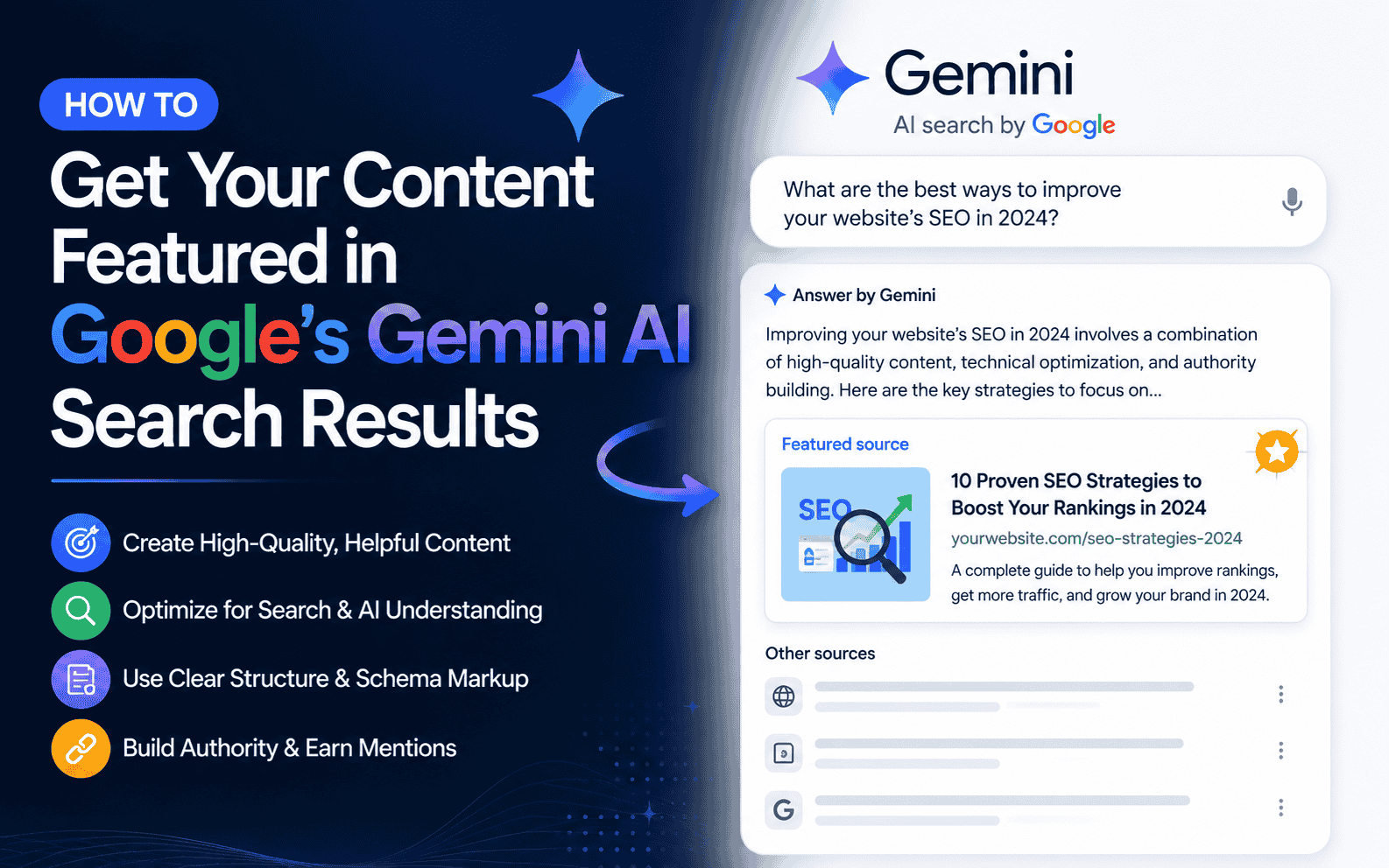 How to Get Your Content Featured in Google’s Gemini AI Search Results